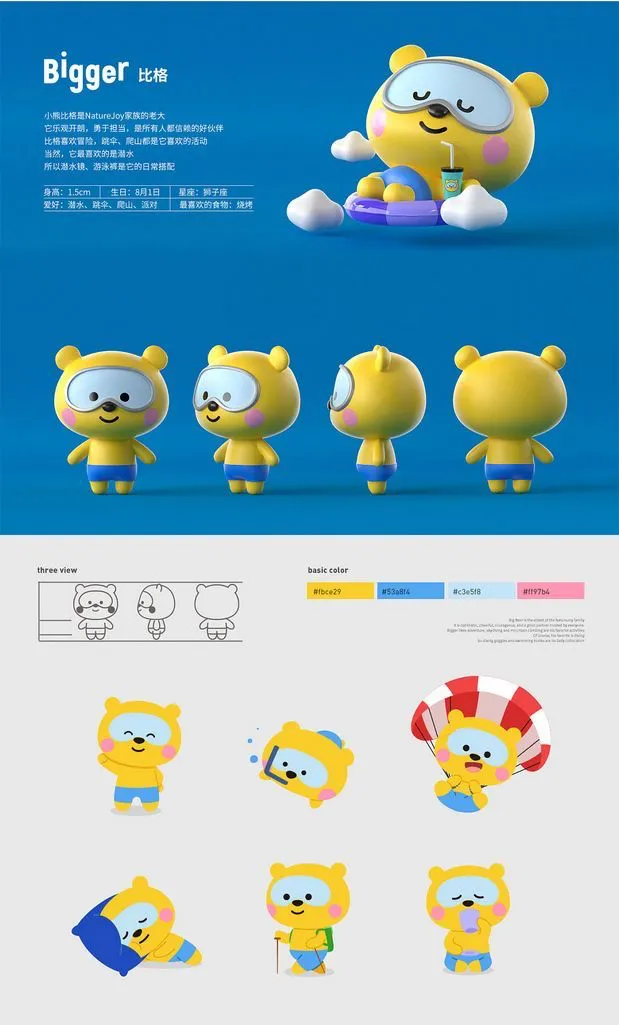 品牌IP设计|一个好IP能做什么?从获客到裂变,全链路解析.&10款国外IP三视图角色设定.