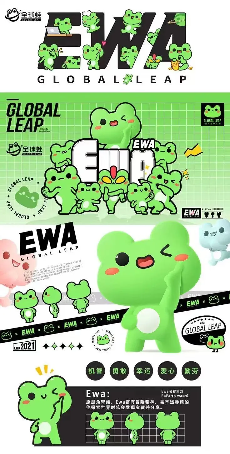 品牌IP设计|一个好IP能做什么?从获客到裂变,全链路解析.&10款国外IP三视图角色设定.