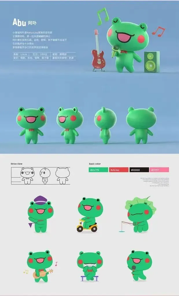 品牌IP设计|一个好IP能做什么?从获客到裂变,全链路解析.&10款国外IP三视图角色设定.