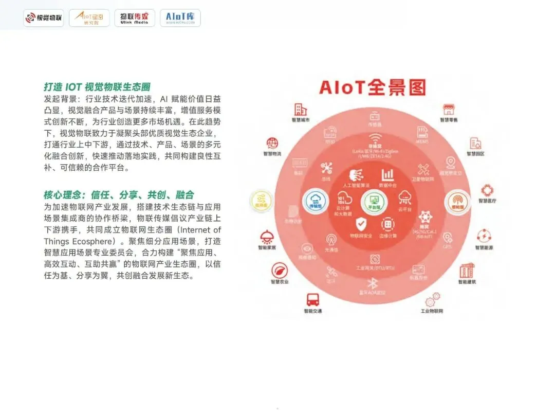 行业报告-《2026AIoT视觉消费市场调研报告》