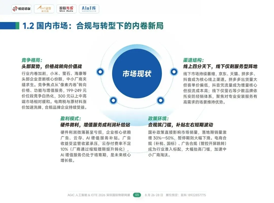 行业报告-《2026AIoT视觉消费市场调研报告》