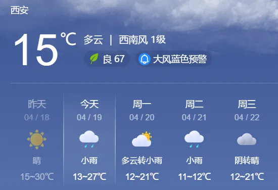 价格暴涨650%!这一市场被引爆 | 近期出现这些症状别硬扛→【4月19日周日 新闻速览一分钟】