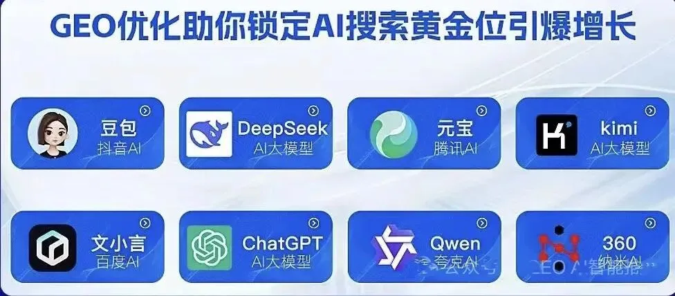 再生资源企业破局获客困局:GEO+AI智推,让客户主动找上门!