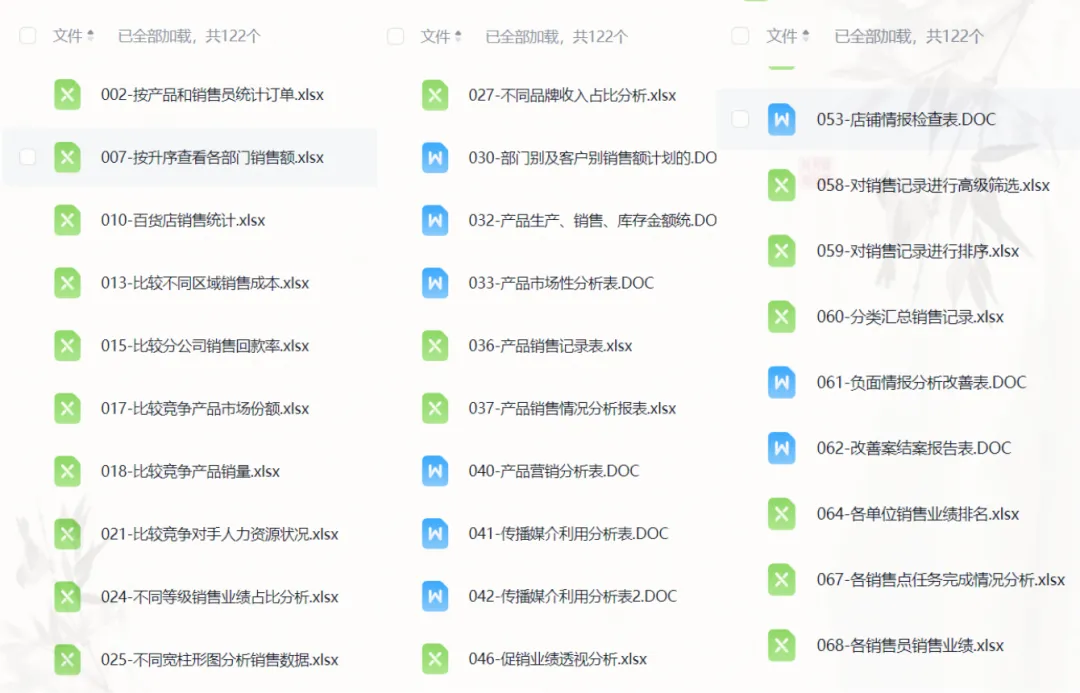 (市场营销销售Excel表格),含客户台账/客户跟进记录/销售订单/发货记录业绩日报 / 周报 / 月报,公司日常必备, 下载编辑直接用