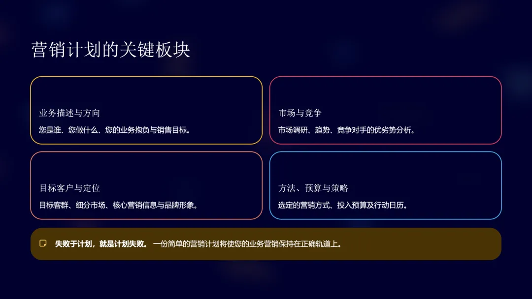 读书笔记:85种激励小企业营销的方法