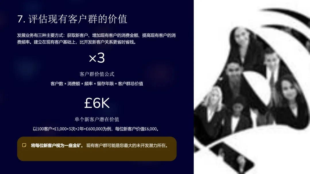 读书笔记:85种激励小企业营销的方法