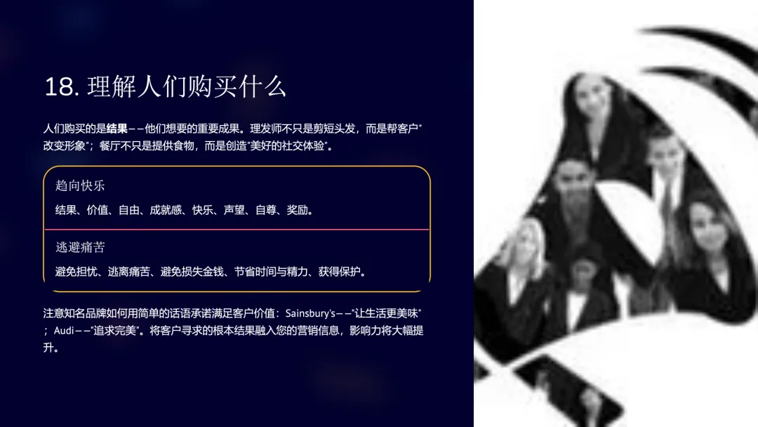 读书笔记:85种激励小企业营销的方法