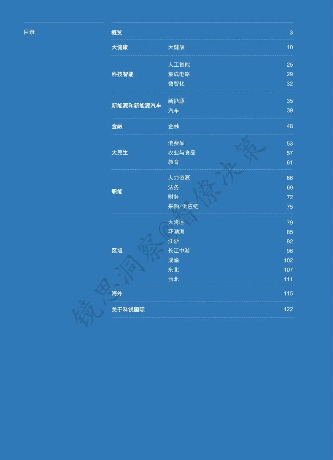 镜思洞察:2026人才市场洞察及薪酬指南解读