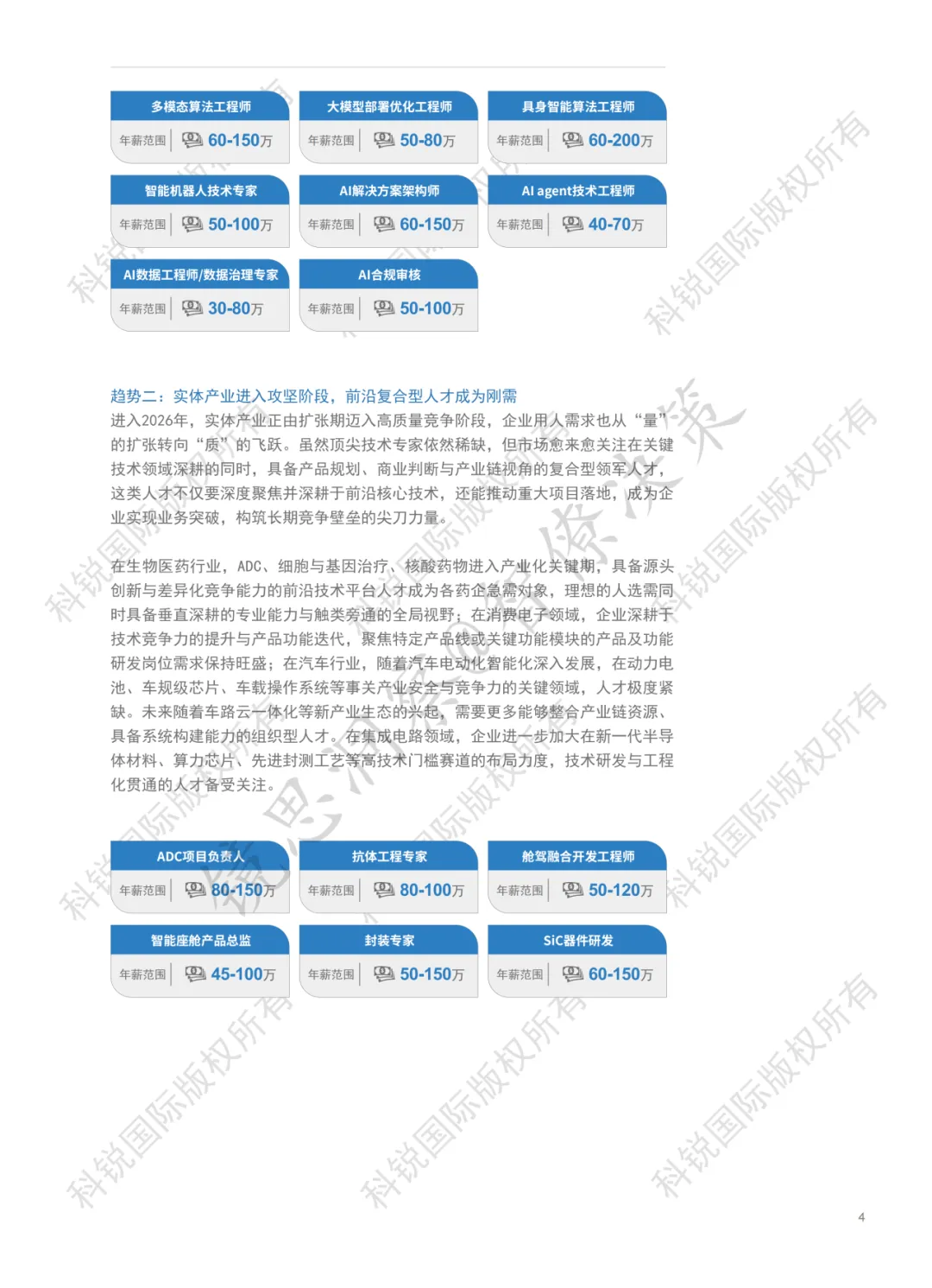 镜思洞察:2026人才市场洞察及薪酬指南解读