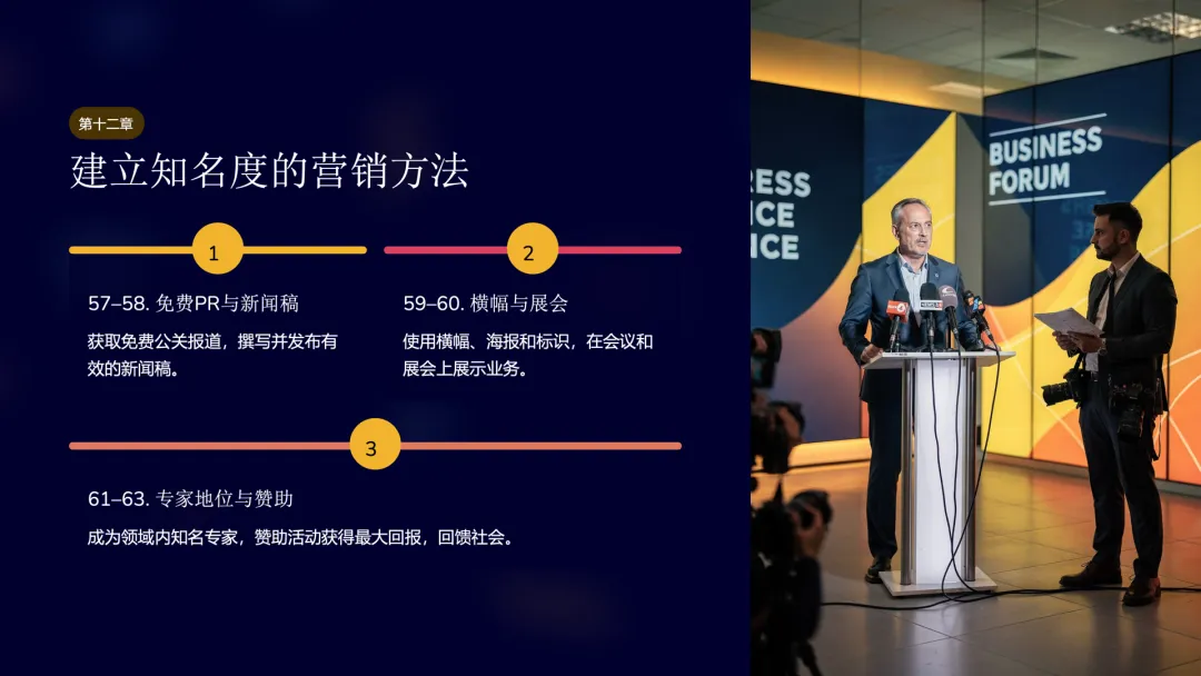 读书笔记:85种激励小企业营销的方法