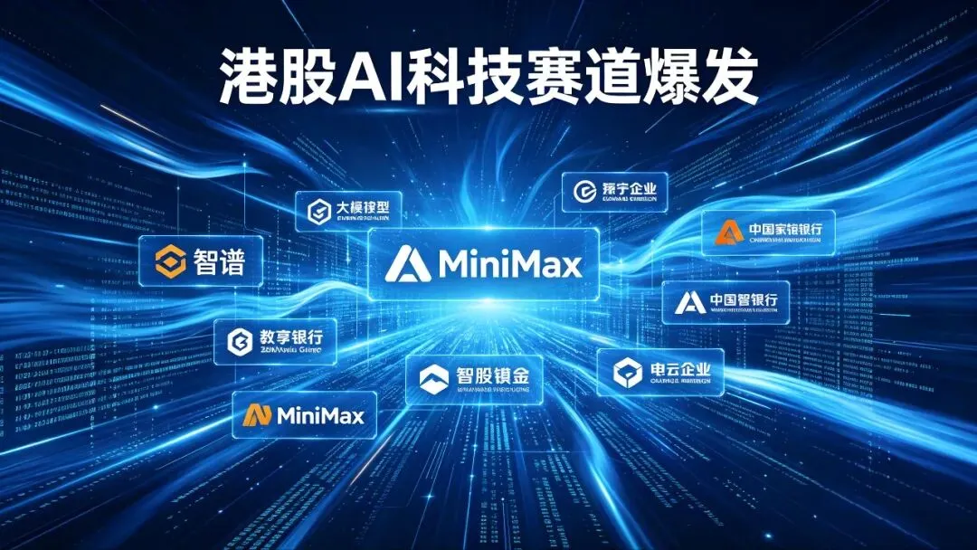 2026香港资本市场爆发!IPO登顶全球,资本疯狂涌入,新股涨幅排名全曝光