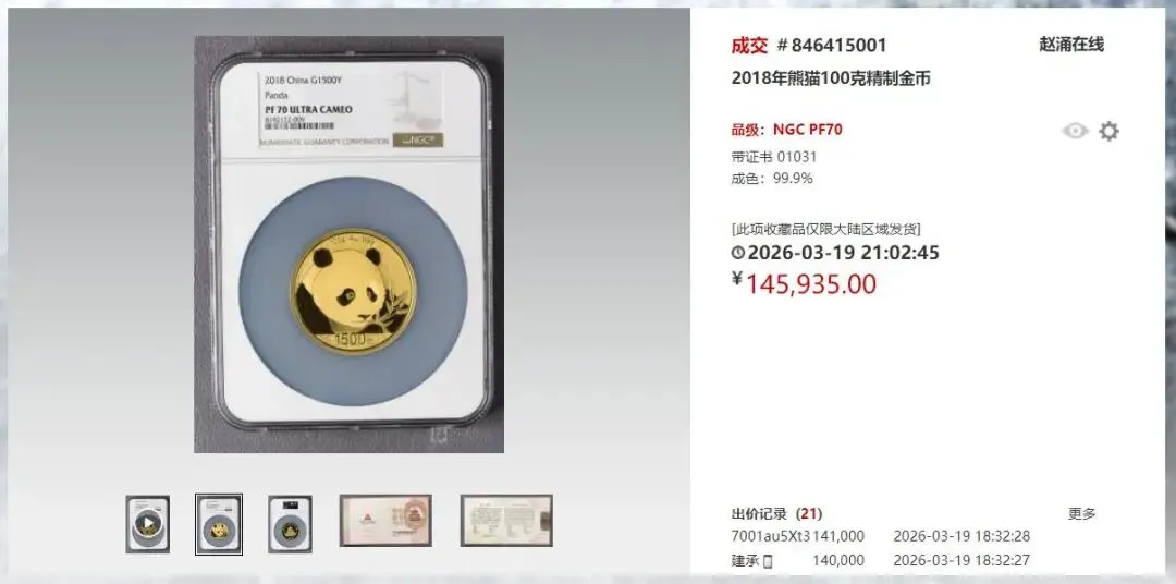 熊猫纪念币你收藏到了吗?这几枚市场价格非常高,快看看你有吗