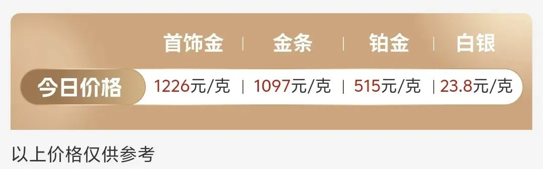 深圳水贝黄金市场今日实时金价银价,2026年4月19日今日水贝金价最新价,今日水贝金价查询表