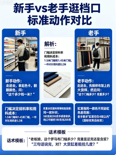 档口老板娘私藏:逛面料市场,怎么装成老手不被宰?