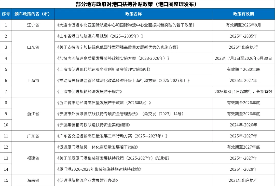 ②市场资讯-【2026年4月13日-2026年4月19日】
