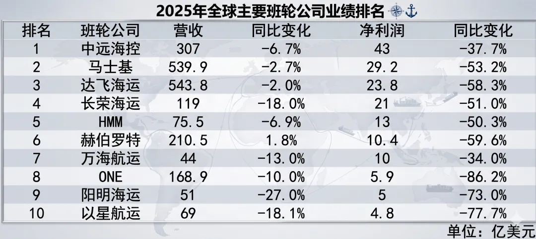 ②市场资讯-【2026年4月13日-2026年4月19日】