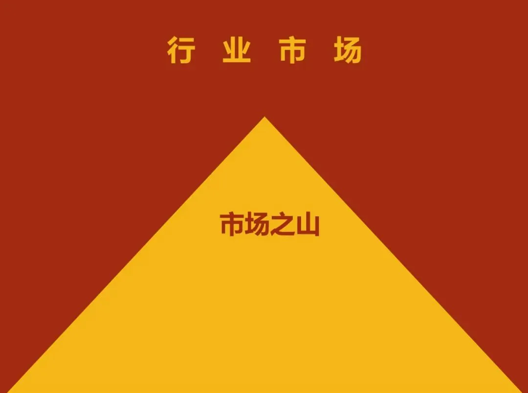 中国网络小说市场:从文字江湖到IP帝国的山头重构