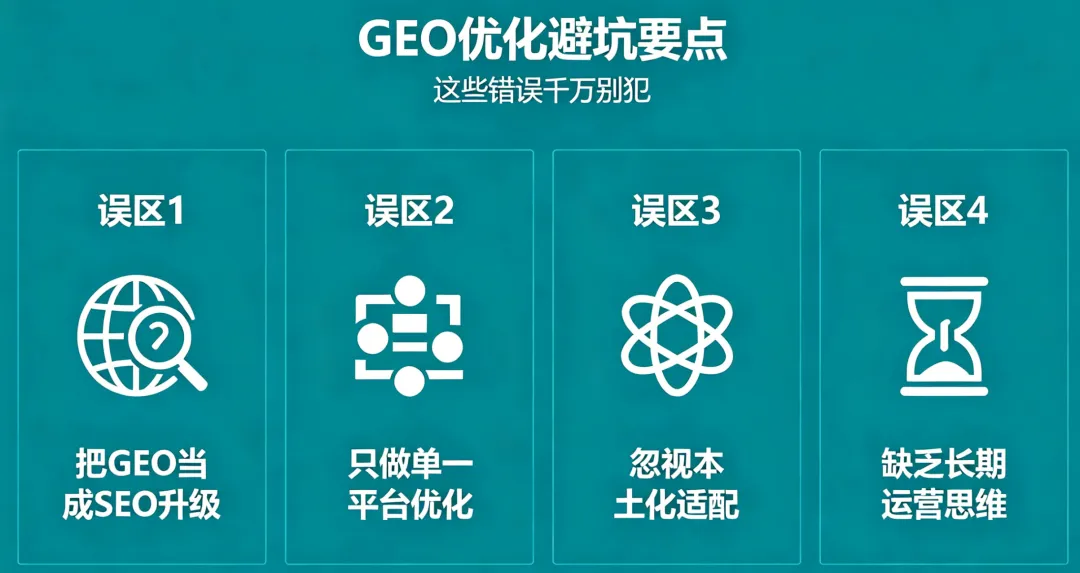 AI 时代企业获客新风口:GEO 排名怎么做?临沂企业看这篇就够了