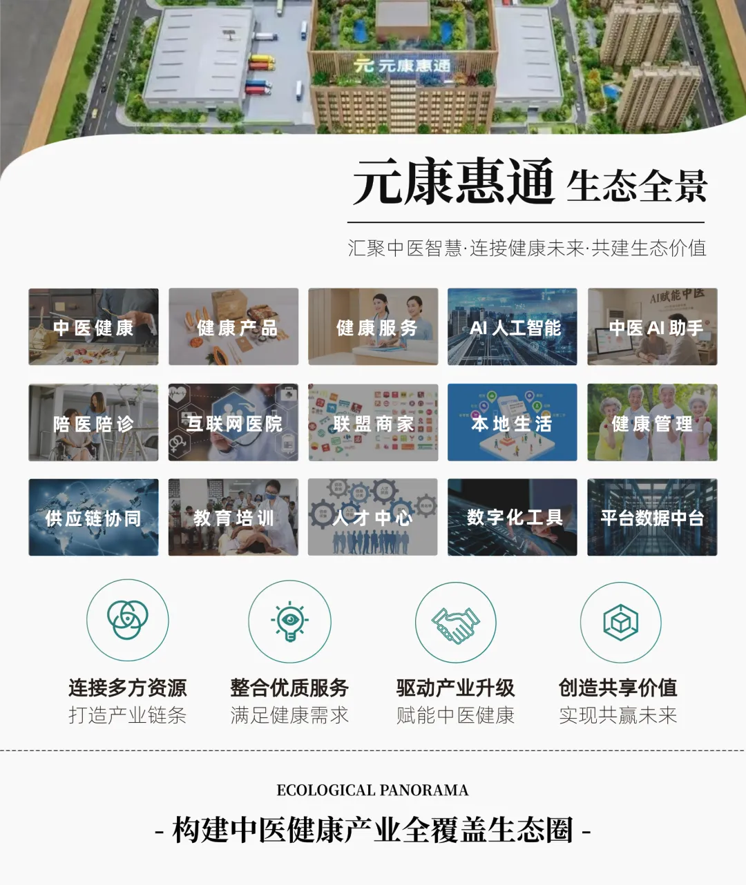 思想汇丨2万亿市场,95%品牌活不过一年——药食同源入局指南(下)