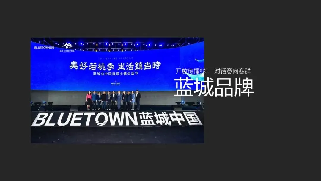 文旅地产蓝城就岭南开放阶段营销推广提报方案