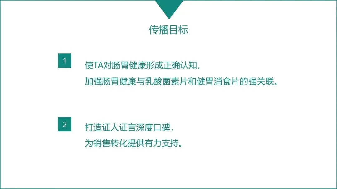 乳酸菌素片&健胃消食片双品抖音营销策略规划方案