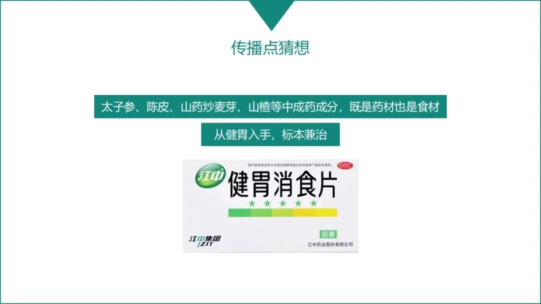 乳酸菌素片&健胃消食片双品抖音营销策略规划方案