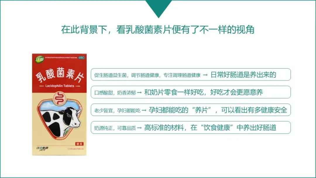 乳酸菌素片&健胃消食片双品抖音营销策略规划方案