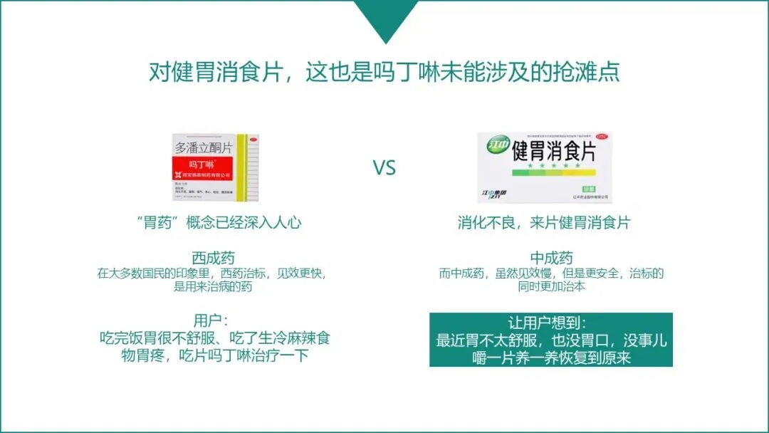 乳酸菌素片&健胃消食片双品抖音营销策略规划方案