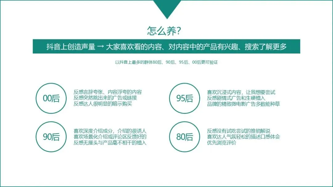 乳酸菌素片&健胃消食片双品抖音营销策略规划方案