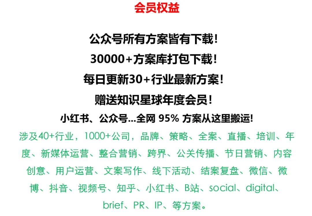 乳酸菌素片&健胃消食片双品抖音营销策略规划方案