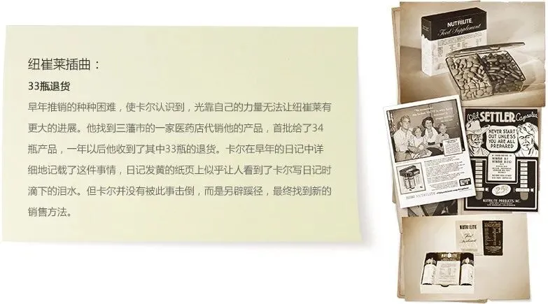 不靠网红营销,安利以 1000 + 全球专利筑牢品牌长青基石