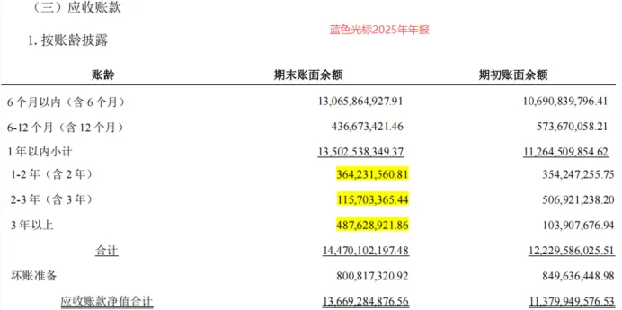 560亿!AI营销第一股,海外狂飙!
