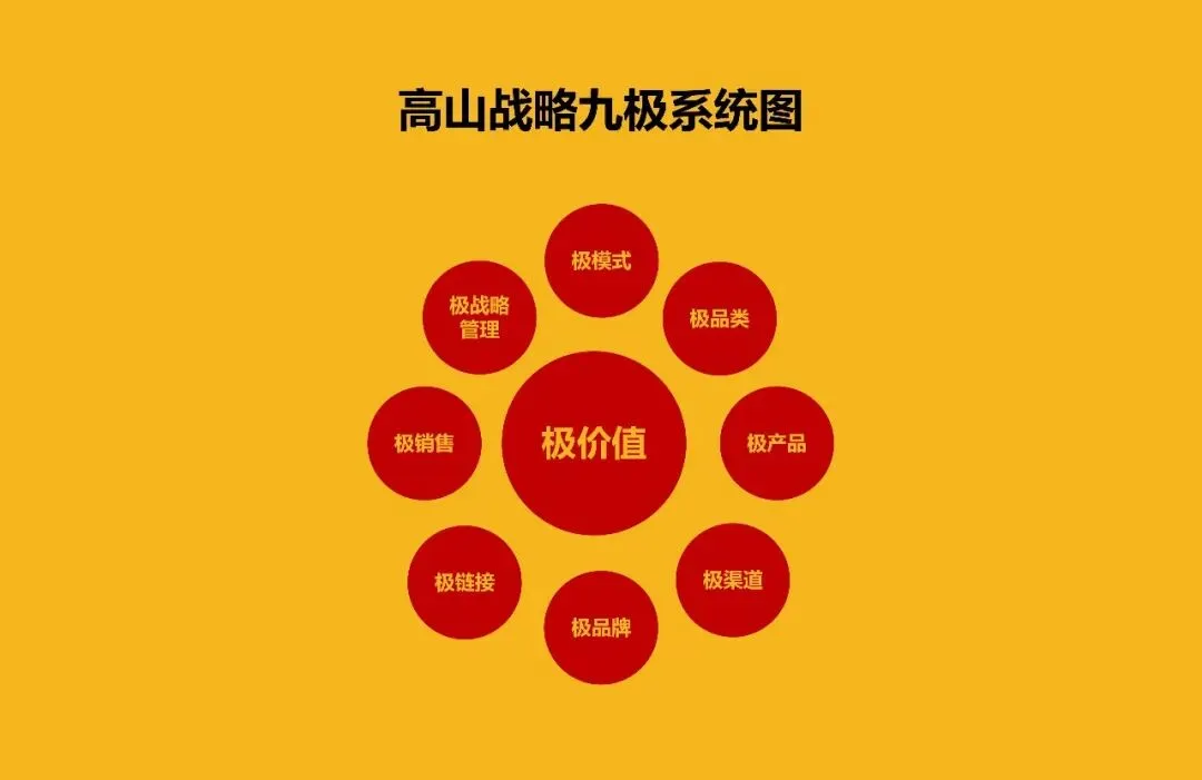 中国零食市场:从价格战到价值战的山头重构