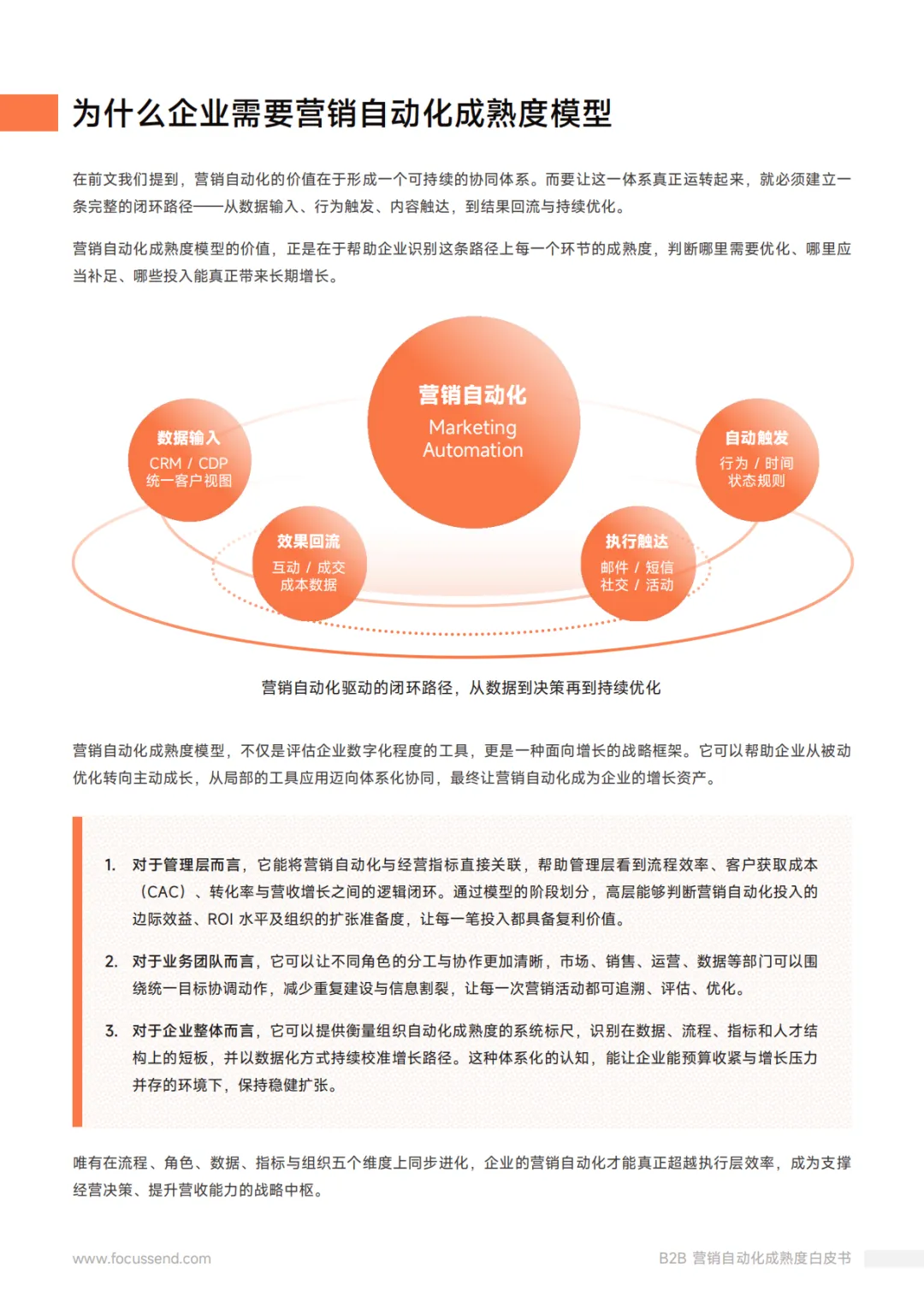 Focussend:2026年B2B营销自动化成熟度白皮书