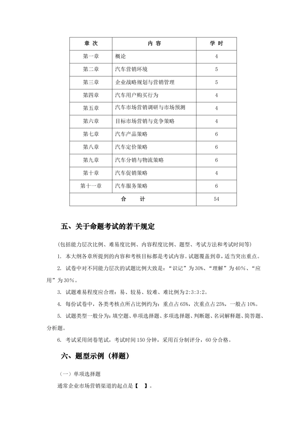 湖北自考251计划大纲-课程名称汽车营销与策划-课程代码03972