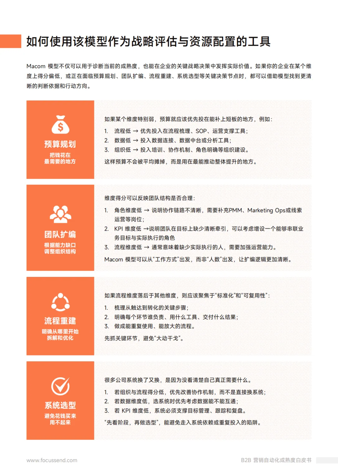 Focussend:2026年B2B营销自动化成熟度白皮书