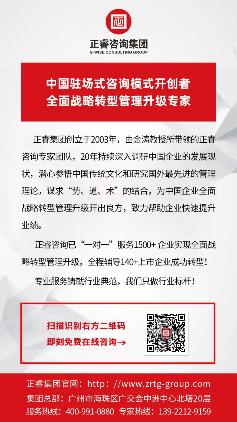 干货丨营销管理分析工具——安索夫矩阵