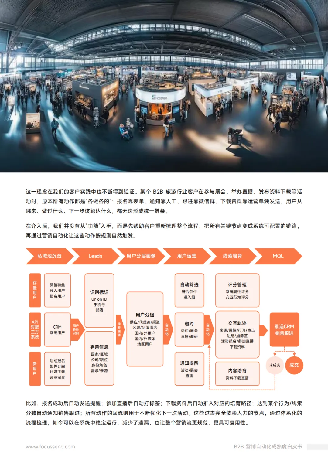 Focussend:2026年B2B营销自动化成熟度白皮书