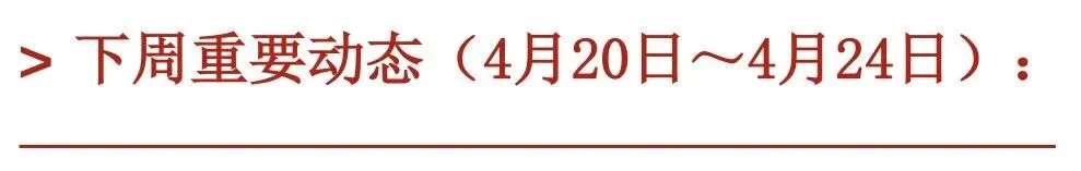 贵源投资|2026|4月第三周市场总结