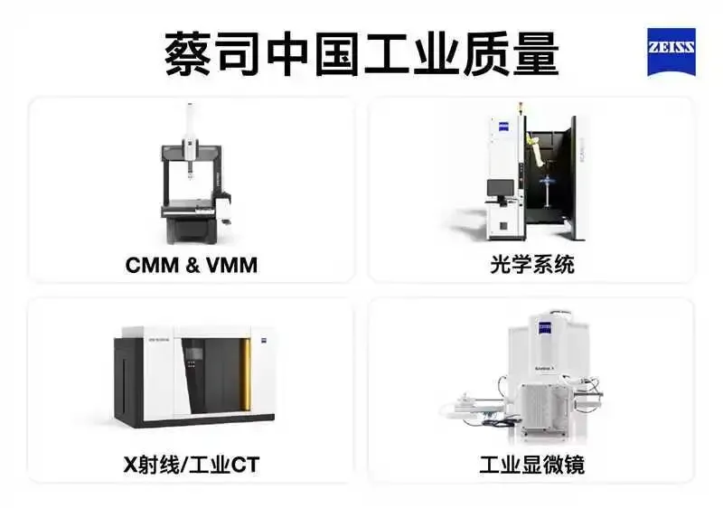 内卷加剧,工业计量行业的增量市场在哪里?