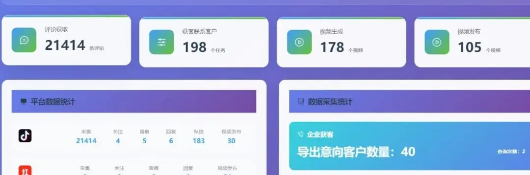 餐饮老板用AI获客系统,最该搞清楚的10个问题