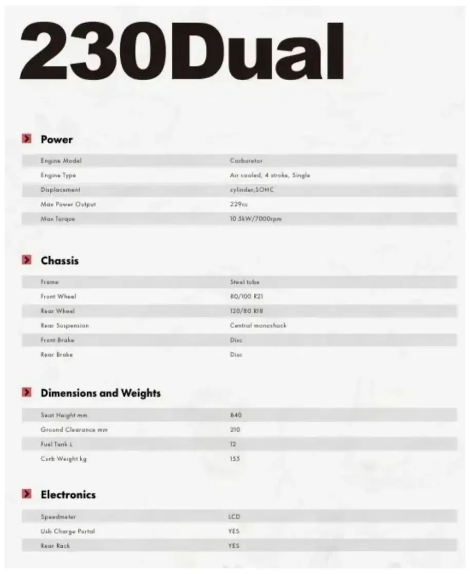 春风大举进军海外市场,这台230cc小排量的越野车成热门