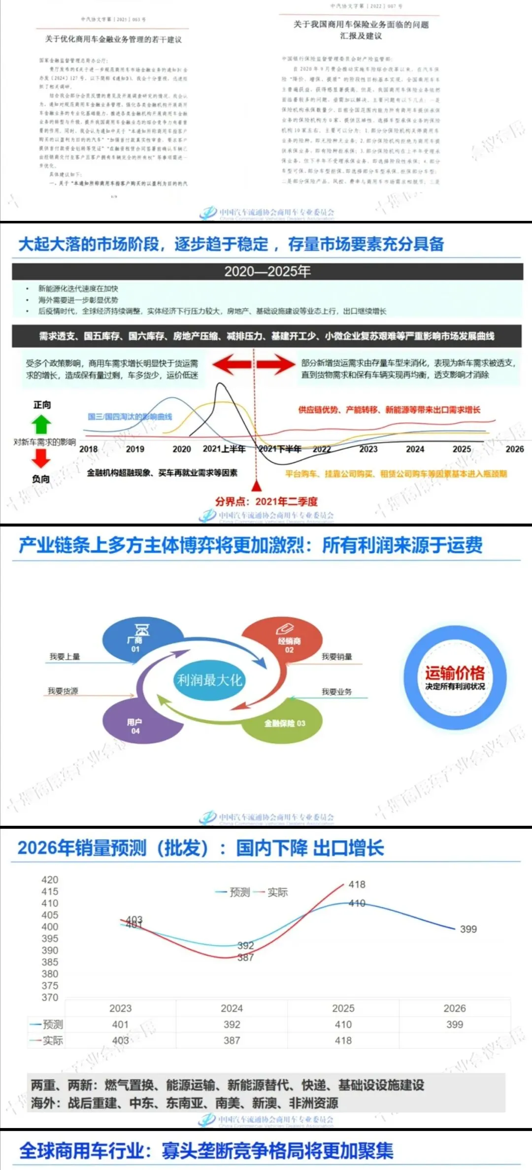 2026商用车市场发展趋势研究报告|宏观形势分析及微观思考