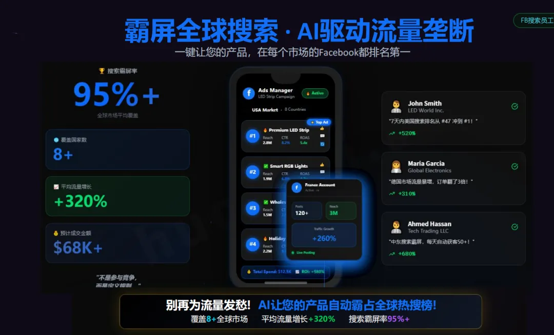 2026外贸大洗牌:告别“人肉获客”,火柴AI如何重塑Facebook获客底层逻辑?