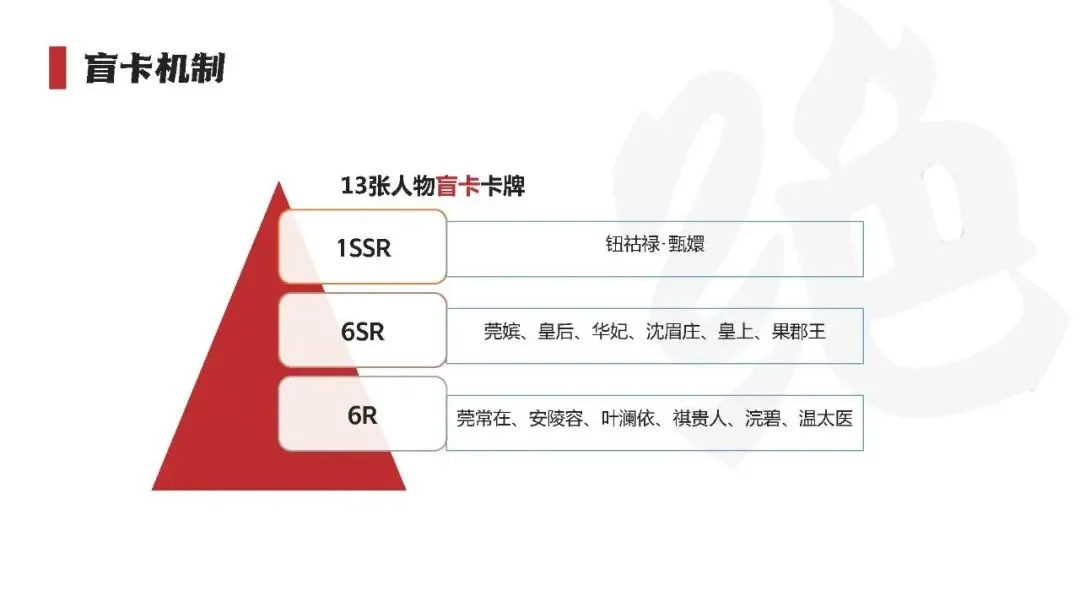 绝味鸭脖和《甄嬛传》跨界营销“致敬经典”
