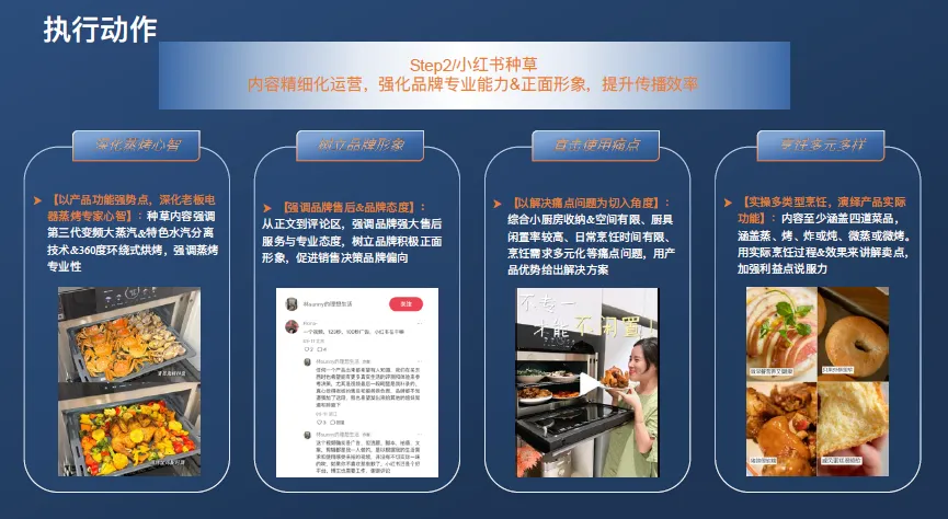 家电厨电品类电商内容营销方案
