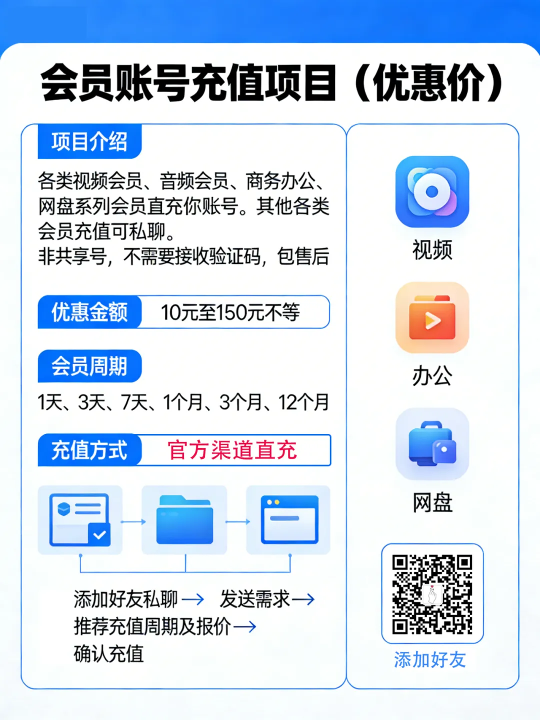 家电厨电品类电商内容营销方案