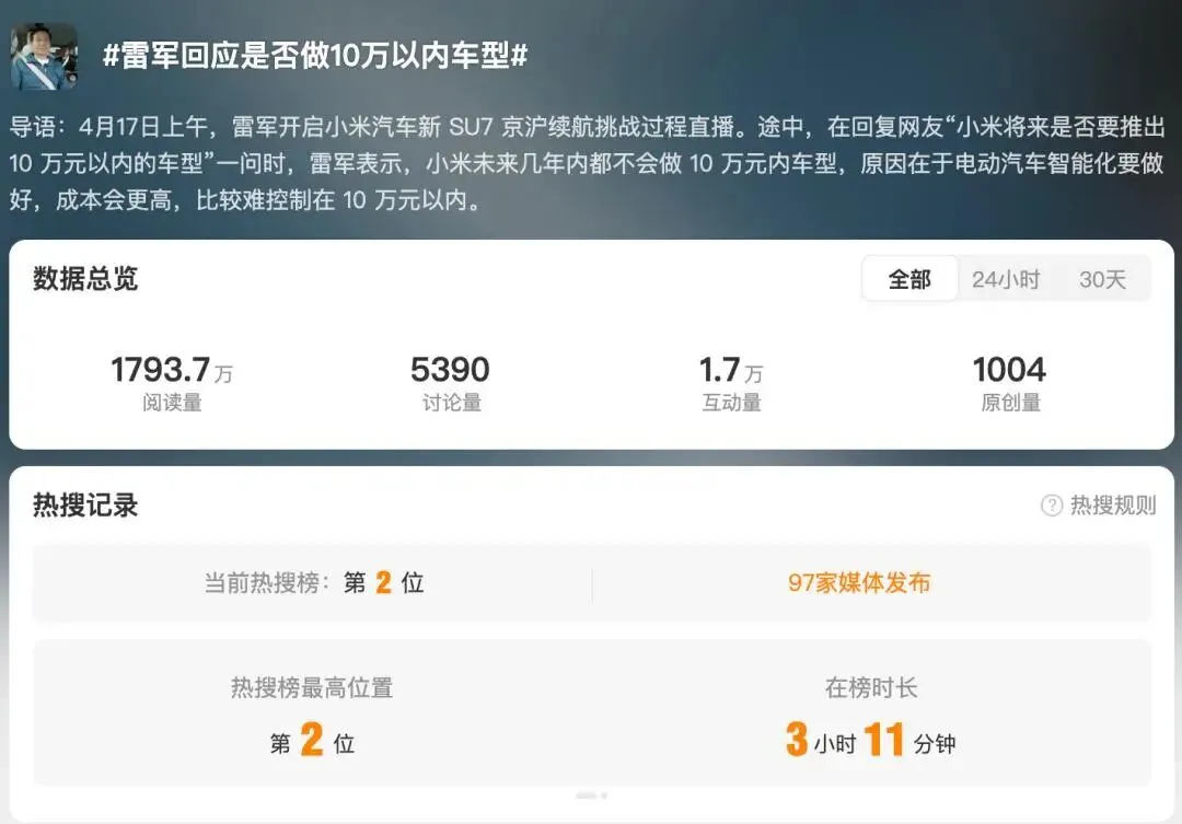 商业场上的信任博弈,雷军直播的“营销兵法”,15小时超长直播续航测试,多个话题冲上热搜