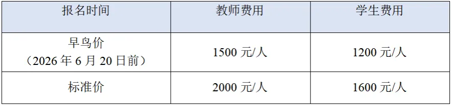 关于举办“AI驱动下的运营管理与营销交叉研究”前沿工作坊暨“尚学智汇”青年学者论坛的通知