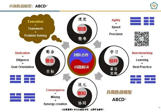 沃尔沃“争议天团”反向营销:《兵商战略》ABCD模型视角下的品牌豪赌